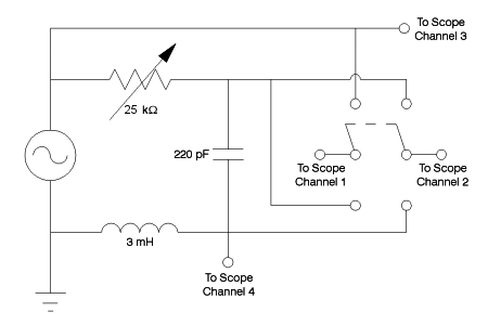 LRC circuit B